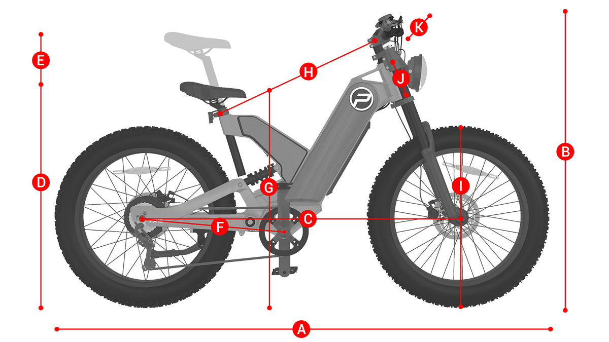 PXID-P5 detail size